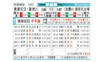 [欧会杯] 奥莫尼亚vs琴斯托霍瓦
