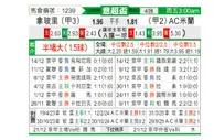 [意超杯] 那不勒斯vsAC米兰