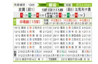 [葡杯] 波尔图vs法马利康
