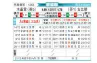 [欧会杯] 水晶宫vs古比斯