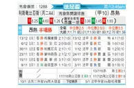 [法国杯] 利斯靴比亚斯vs昂热