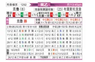 [英乙] 克鲁vs布里斯托流浪