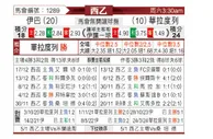 [西乙] 埃瓦尔vs巴拉多利德