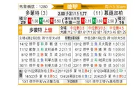 [德甲] 多特蒙德vs门兴格拉德巴赫