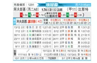 [法国杯] 艾夫兰治斯vs布雷斯特
