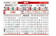 [西甲] 巴伦西亚vs马洛卡