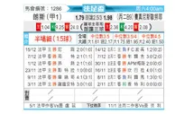 [法国杯] 朗斯vs菲格内斯