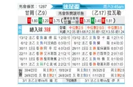 [法国杯] 甘冈vs拉瓦勒
