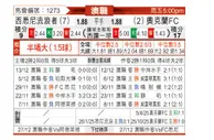[澳超] 西悉尼流浪者vs奥克兰FC
