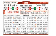 [澳超] 纽卡斯尔喷气机vs悉尼FC