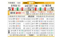 [德甲] 斯图加特vs霍芬海姆