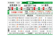 [意甲] 尤文图斯vs罗马
