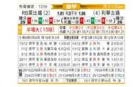 [德甲] RB莱比锡vs勒沃库森