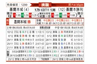 [澳超] 墨尔本城vs墨尔本胜利