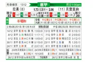 [意甲] 拉齐奥vs克雷莫纳