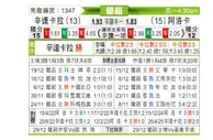 [葡超] 圣克拉拉vs阿罗卡