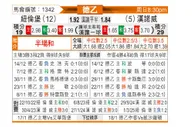 [德乙] 纽伦堡vs汉诺威96