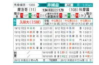 [非洲杯] 摩洛哥vs科摩罗