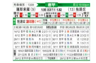 [意甲] 萨索洛vs都灵
