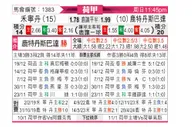 [荷甲] 福伦丹vs鹿特丹斯巴达