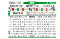[意甲] 佛罗伦萨vs乌迪内斯
