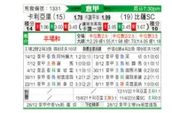 [意甲] 卡利亚里vs比萨