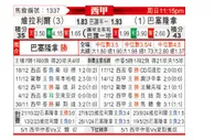 [西甲] 比利亚雷亚尔vs巴塞罗那