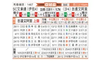 [亚冠杯] 巴格达警察vs吉达国民