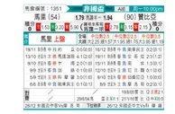 [非洲杯] 马里vs赞比亚