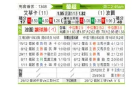 [葡超] 艾华卡vs波尔图