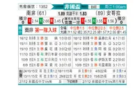 [非洲杯] 南非vs安哥拉