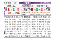 [英甲] 布莱克浦vs唐卡斯特