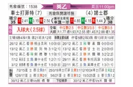 [英乙] 切斯特菲尔德vs诺茨郡