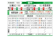[意甲] 比萨vs尤文图斯