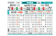 [比甲] 摩洛哥vs马里