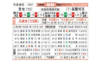 [苏超] 邓迪FCvs法基克