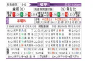 [英甲] 卢顿vs韦康比流浪者