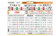 [沙特联] 卡达西亚vs达马克