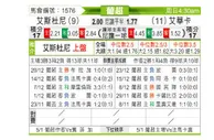 [葡超] 埃斯托里尔vs艾华卡