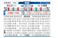 [英超] 阿森纳vs布莱顿
