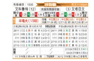 [沙特联] 拉斯永恒vs布赖代合作