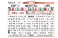 [苏超] 希伯尼安vs哈茨