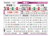 [英乙] 沃尔索尔vs克鲁