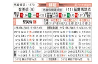 [苏超] 圣米伦vs基马诺克