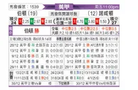 [英甲] 伯顿vs北安普敦