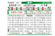 [意甲] 乌迪内斯vs拉齐奥