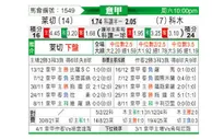 [意甲] 莱切 vs 科莫