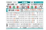 [非洲杯] 塞内加尔vs刚果民主共和国