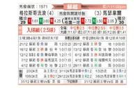 [苏超] 格拉斯哥流浪者vs马瑟韦尔