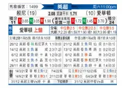 [英超] 伯恩利vs埃弗顿